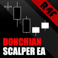Donchian Scalper EA