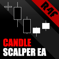 Candle Scalper EA