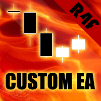 Custom EA